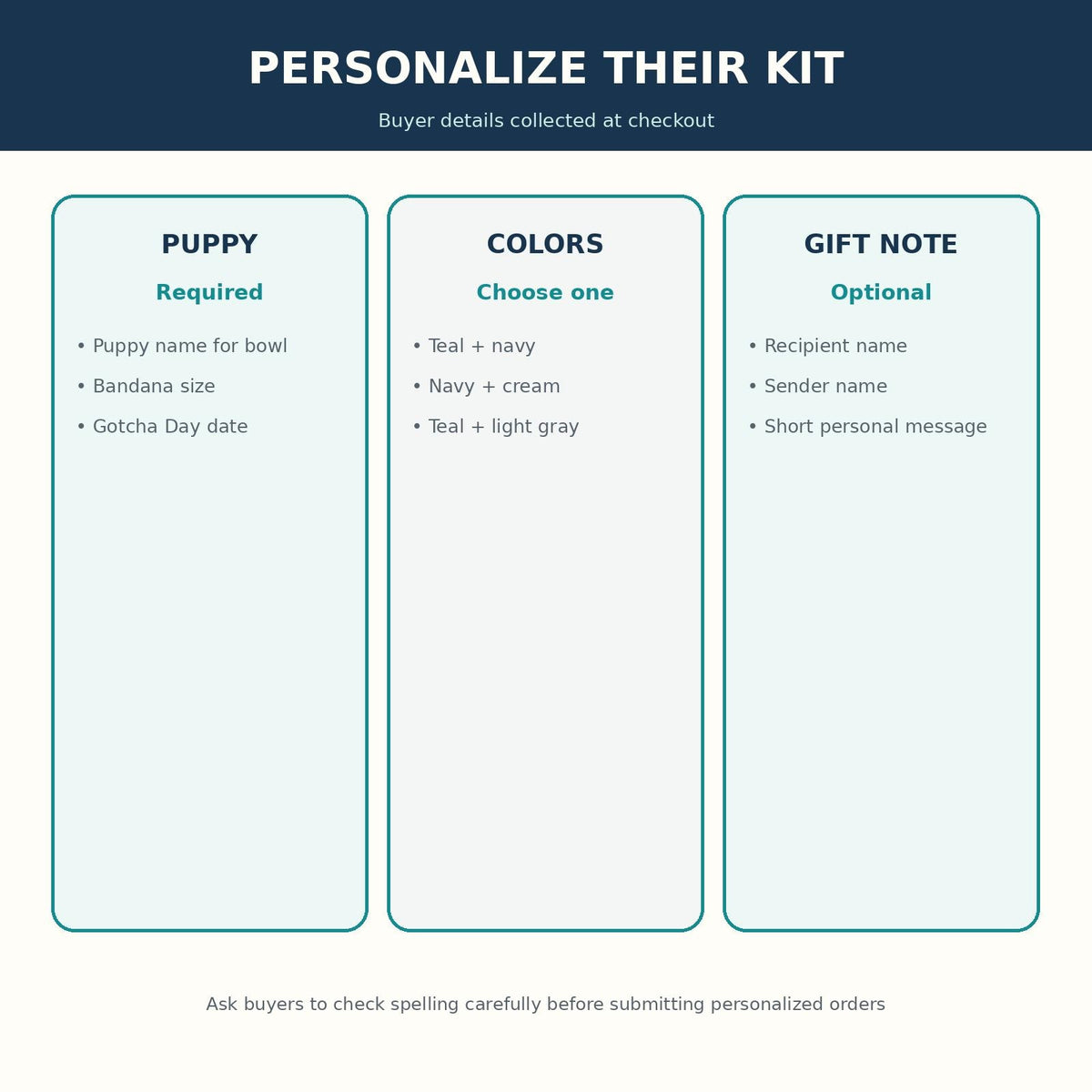 Personalized Puppy Essentials Kit, Custom Slow Feeder Bowl, Gotcha Day Gift Box